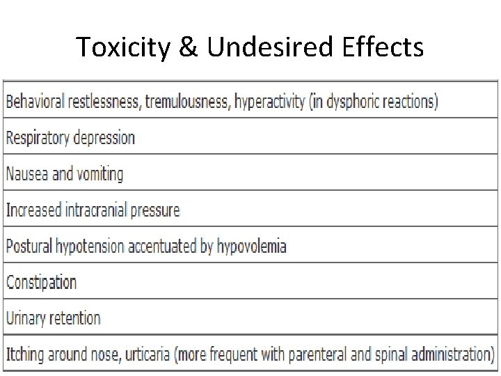 Toxicity & Undesired Effects 