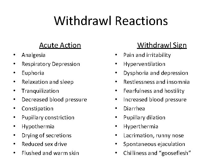 Withdrawl Reactions Acute Action • • • Analgesia Respiratory Depression Euphoria Relaxation and sleep