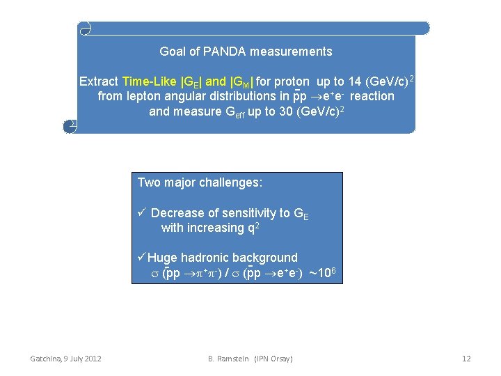 Goal of PANDA measurements Extract Time-Like |GE| and |GM| for proton up to 14