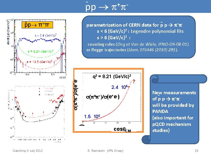 - pp + - parametrization of CERN data for p p → + s