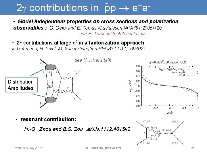 - 2 contributions in pp e+e • Model independent properties on cross sections and