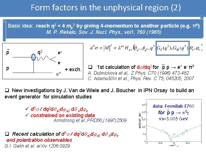 Form factors in the unphysical region (2) Basic idea: reach q 2 < 4