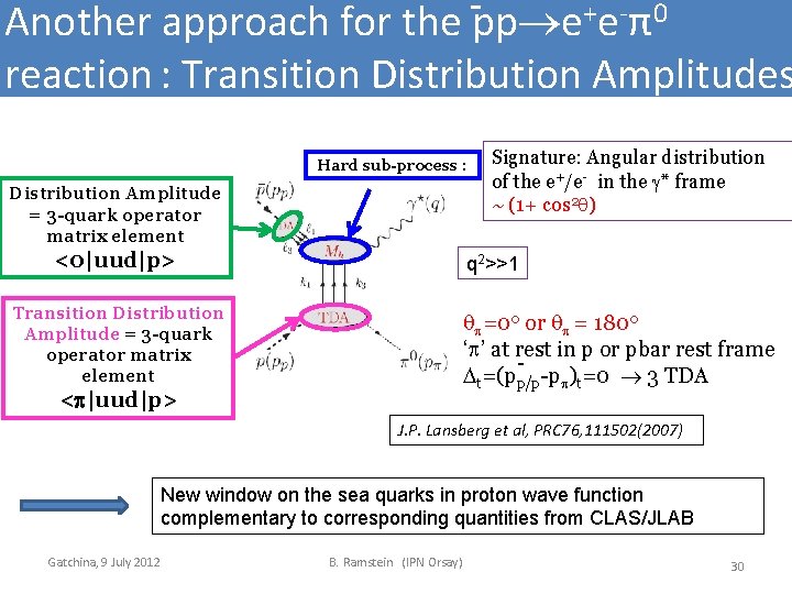 - Another approach for the pp e+e-π0 reaction : Transition Distribution Amplitudes Hard sub-process