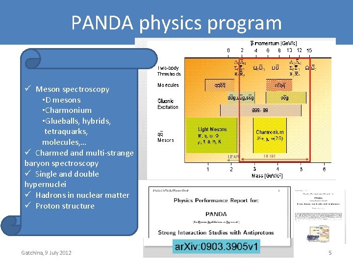 PANDA physics program ü Meson spectroscopy • D mesons • Charmonium • Glueballs, hybrids,