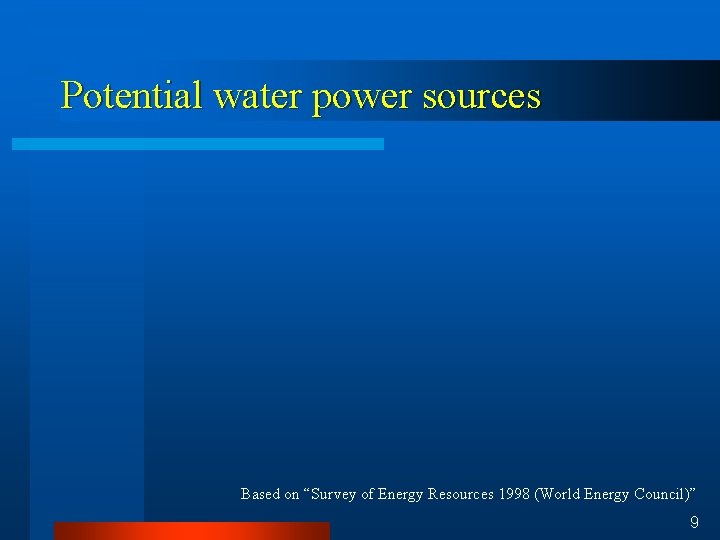 Potential water power sources Based on “Survey of Energy Resources 1998 (World Energy Council)”