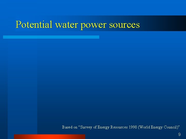 Potential water power sources Based on “Survey of Energy Resources 1998 (World Energy Council)”