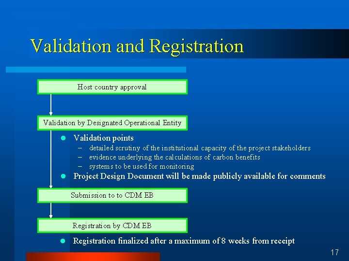 Validation and Registration Host country approval Validation by Designated Operational Entity l Validation points