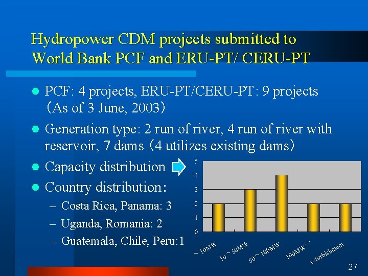 Hydropower CDM projects submitted to World Bank PCF and ERU-PT/ CERU-PT PCF: 4 projects,