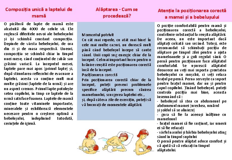 Compoziția unică a laptelui de mamă O picătură de lapte de mamă este alcatuită