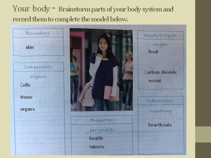 Your body - Brainstorm parts of your body system and record them to complete