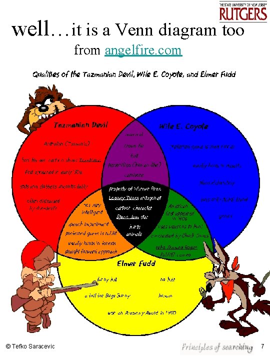 well…it is a Venn diagram too from angelfire. com © Tefko Saracevic 7 