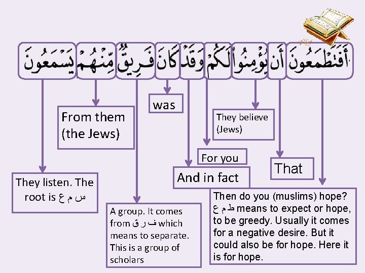 From them (the Jews) was They believe (Jews) For you They listen. The root