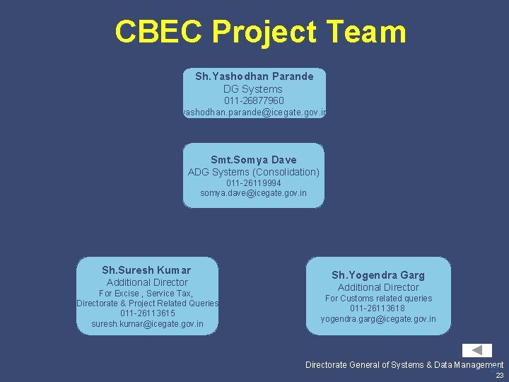 CBEC Project Team Sh. Yashodhan Parande DG Systems 011 -26877960 yashodhan. parande@icegate. gov. in