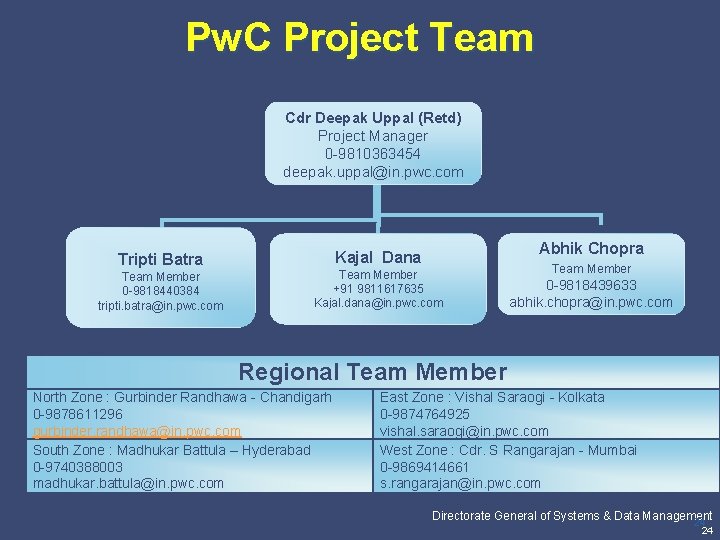 Pw. C Project Team Cdr Deepak Uppal (Retd) Project Manager 0 -9810363454 deepak. uppal@in.