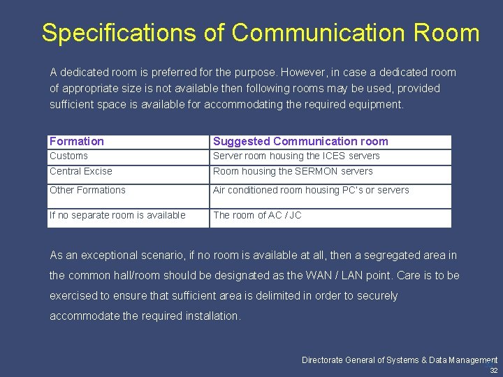 Specifications of Communication Room A dedicated room is preferred for the purpose. However, in