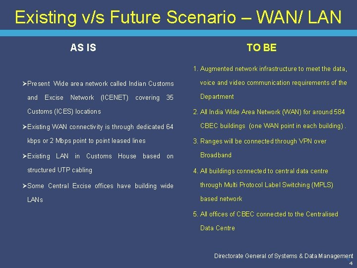 Existing v/s Future Scenario – WAN/ LAN AS IS TO BE 1. Augmented network