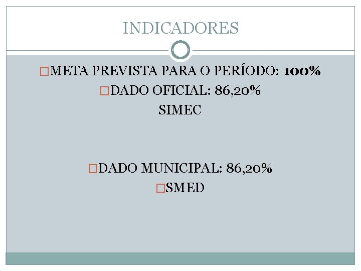 INDICADORES �META PREVISTA PARA O PERÍODO: 100% �DADO OFICIAL: 86, 20% SIMEC �DADO MUNICIPAL: