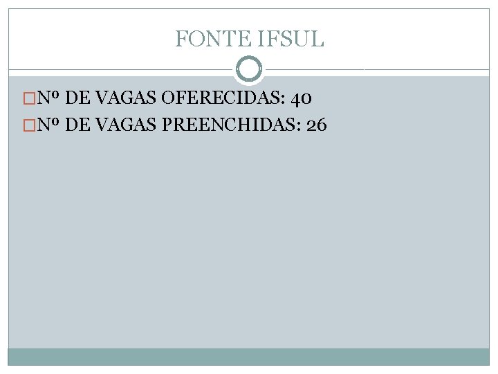 FONTE IFSUL �Nº DE VAGAS OFERECIDAS: 40 �Nº DE VAGAS PREENCHIDAS: 26 