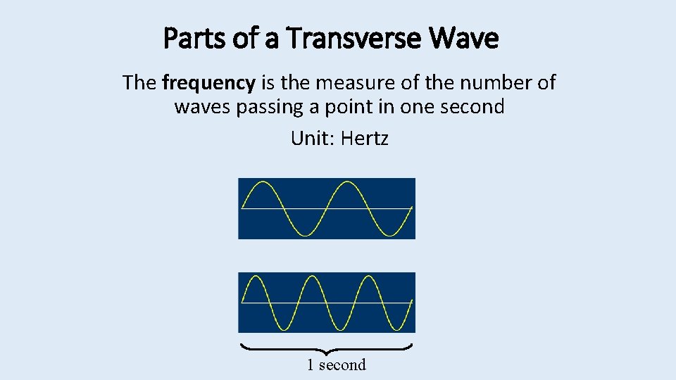 Parts of a Transverse Wave The frequency is the measure of the number of