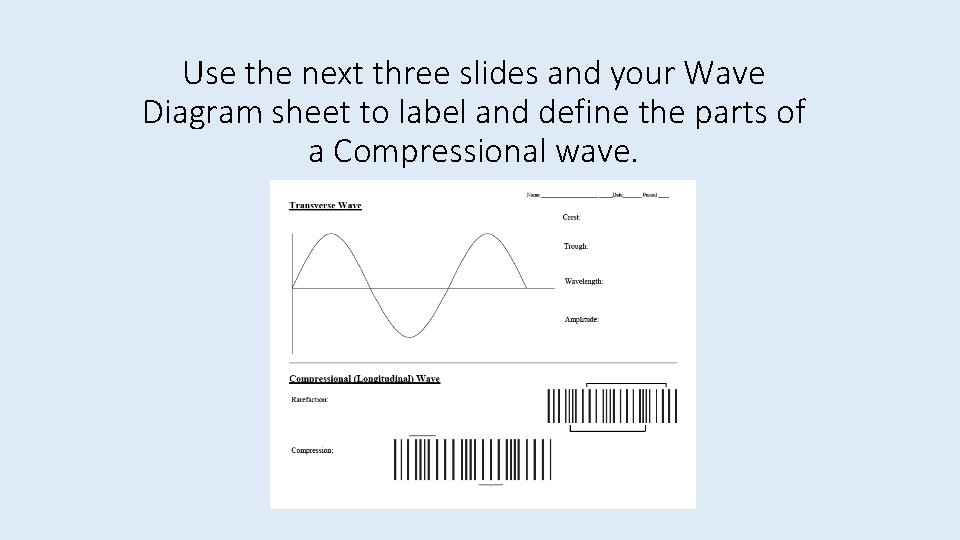Use the next three slides and your Wave Diagram sheet to label and define