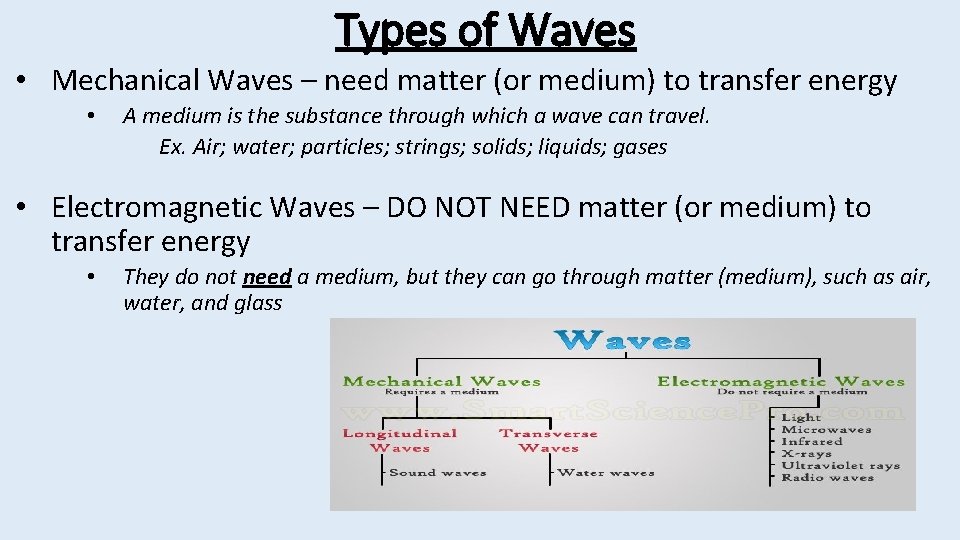 Types of Waves • Mechanical Waves – need matter (or medium) to transfer energy