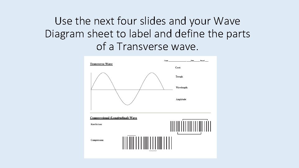 Use the next four slides and your Wave Diagram sheet to label and define