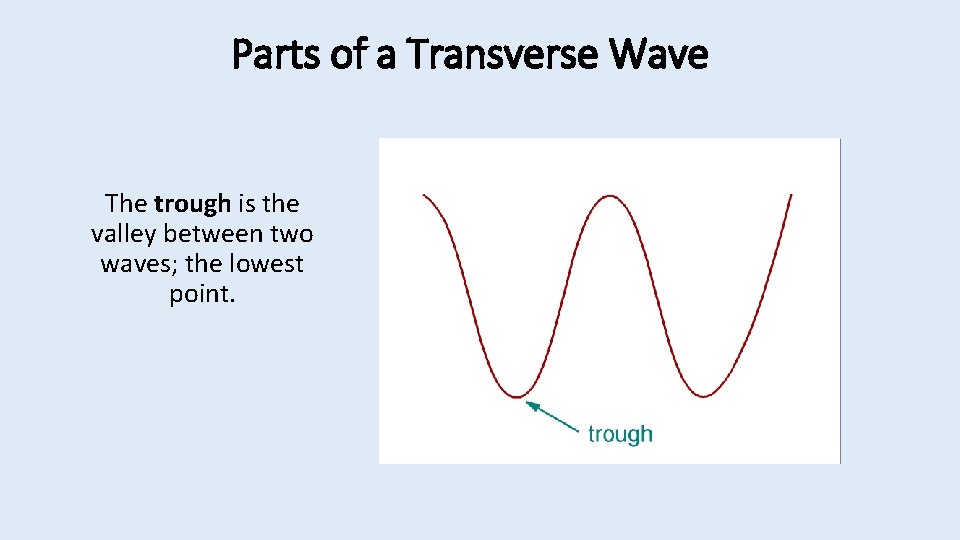 Parts of a Transverse Wave The trough is the valley between two waves; the