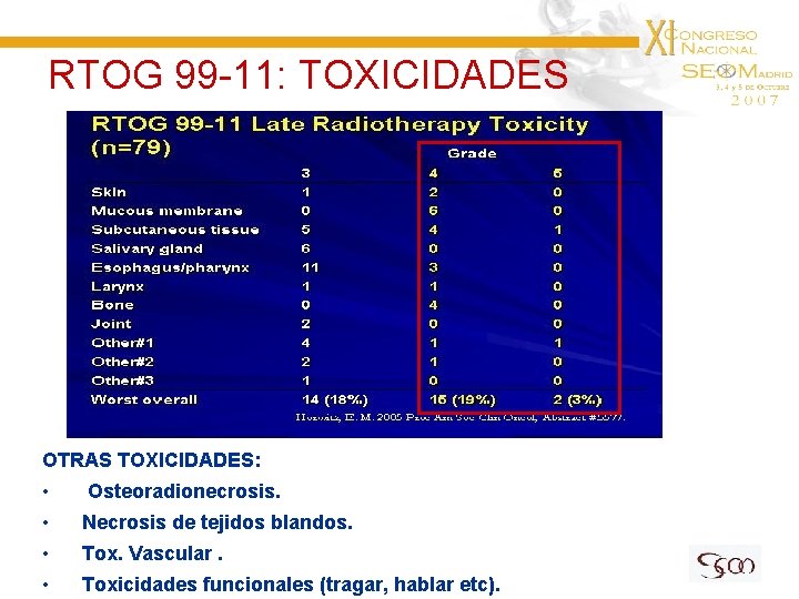 RTOG 99 -11: TOXICIDADES OTRAS TOXICIDADES: • Osteoradionecrosis. • Necrosis de tejidos blandos. •