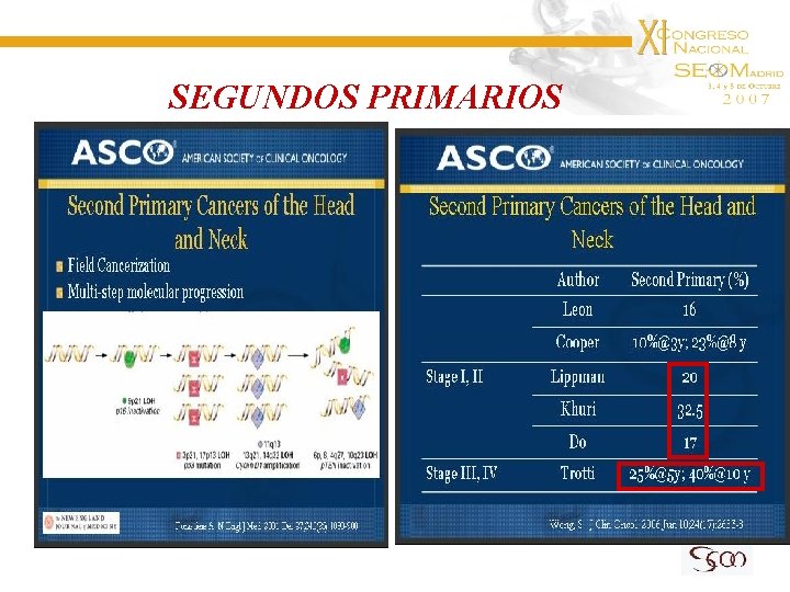 SEGUNDOS PRIMARIOS 