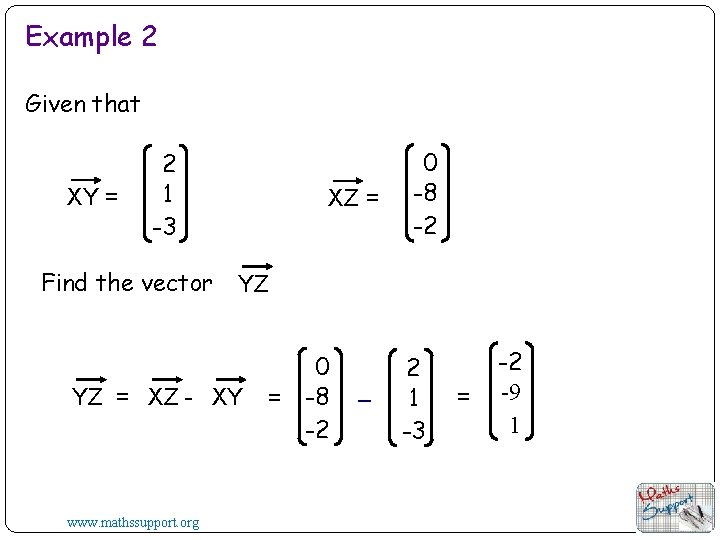 Example 2 Given that XY = 2 1 -3 Find the vector XZ =