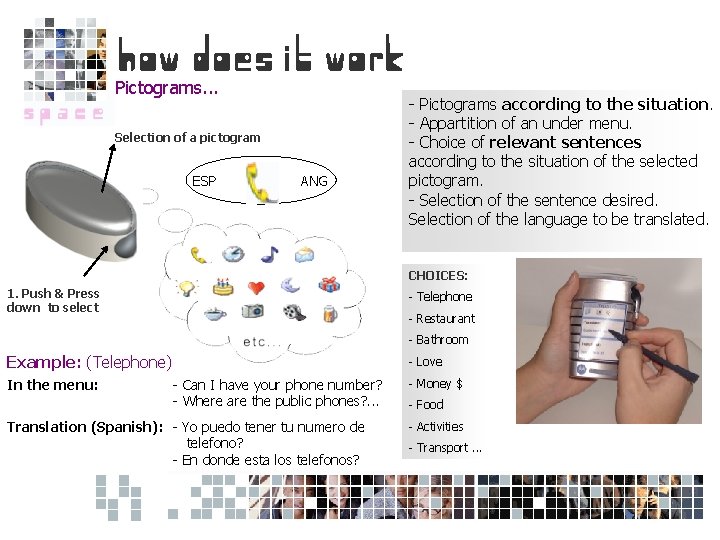 Pictograms. . . Selection of a pictogram ESP ANG - Pictograms according to the