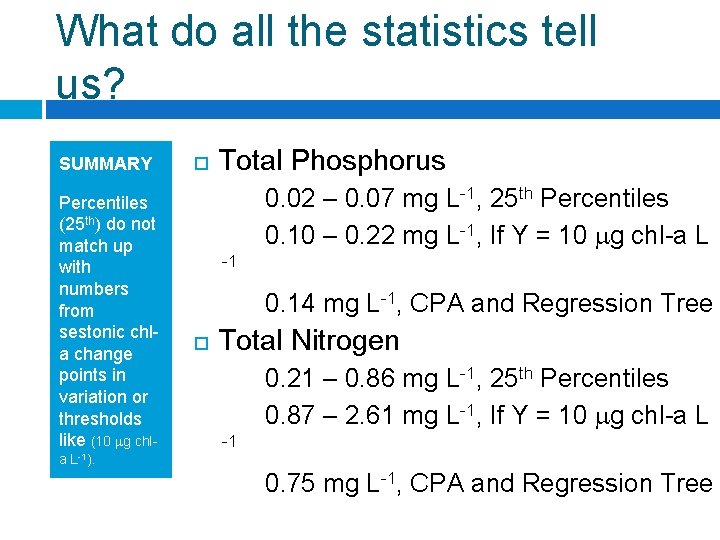 What do all the statistics tell us? SUMMARY Percentiles (25 th) do not match