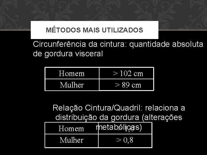 MÉTODOS MAIS UTILIZADOS Circunferência da cintura: quantidade absoluta de gordura visceral Homem Mulher >