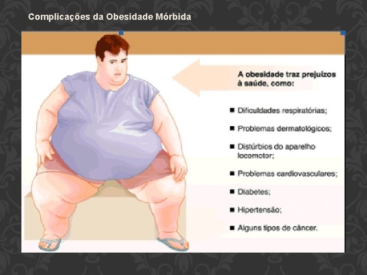 Complicações da Obesidade Mórbida 