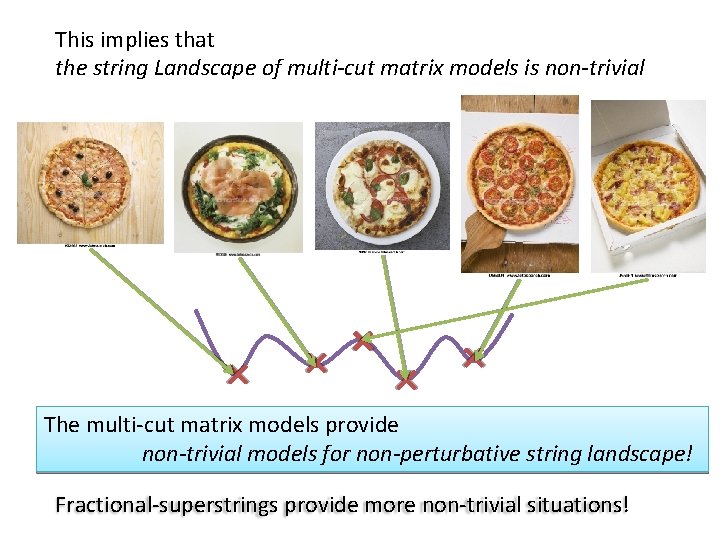 This implies that the string Landscape of multi-cut matrix models is non-trivial The multi-cut