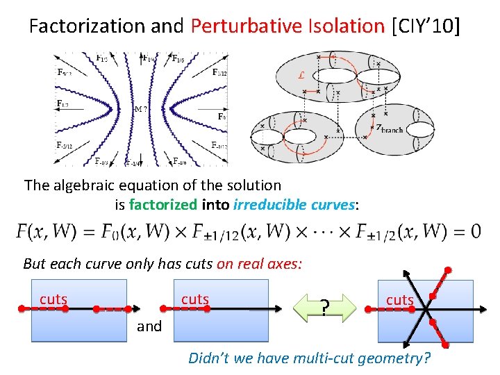 Factorization and Perturbative Isolation [CIY’ 10] The algebraic equation of the solution is factorized