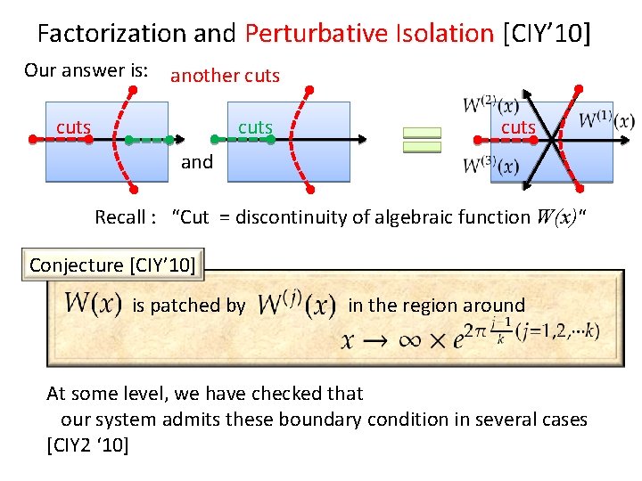 Factorization and Perturbative Isolation [CIY’ 10] Our answer is: another cuts and Recall :