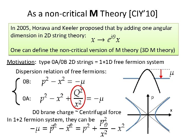 As a non-critical M Theory [CIY’ 10] In 2005, Horava and Keeler proposed that