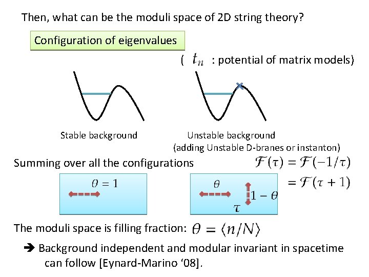 Then, what can be the moduli space of 2 D string theory? Configuration of