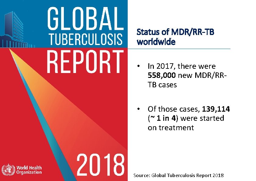 Status of MDR/RR-TB worldwide • In 2017, there were 558, 000 new MDR/RR‐ TB
