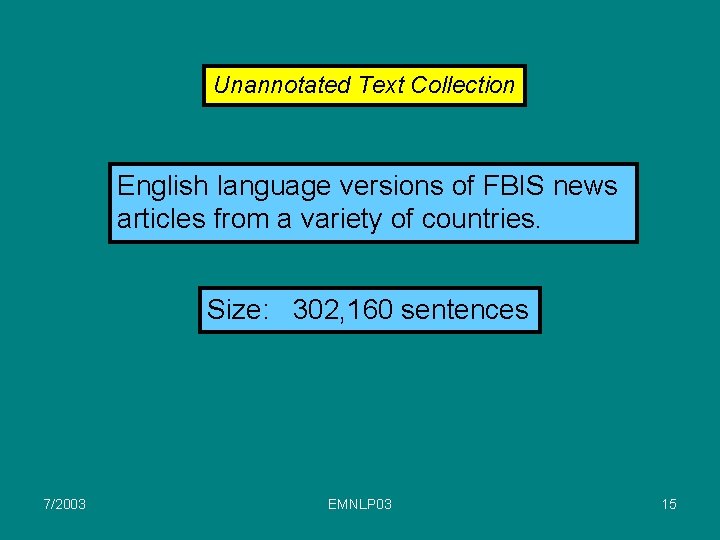 Unannotated Text Collection English language versions of FBIS news articles from a variety of