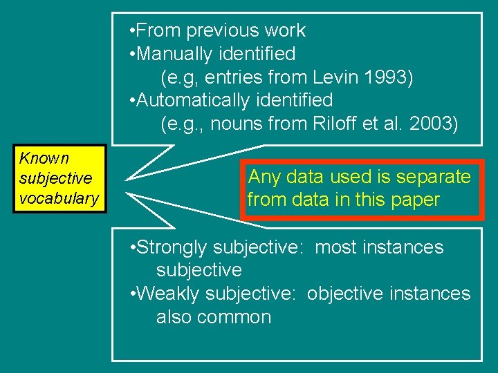  • From previous work • Manually identified (e. g, entries from Levin 1993)