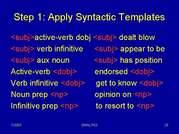 Step 1: Apply Syntactic Templates <subj>active-verb dobj <subj> dealt blow <subj> verb infinitive <subj>