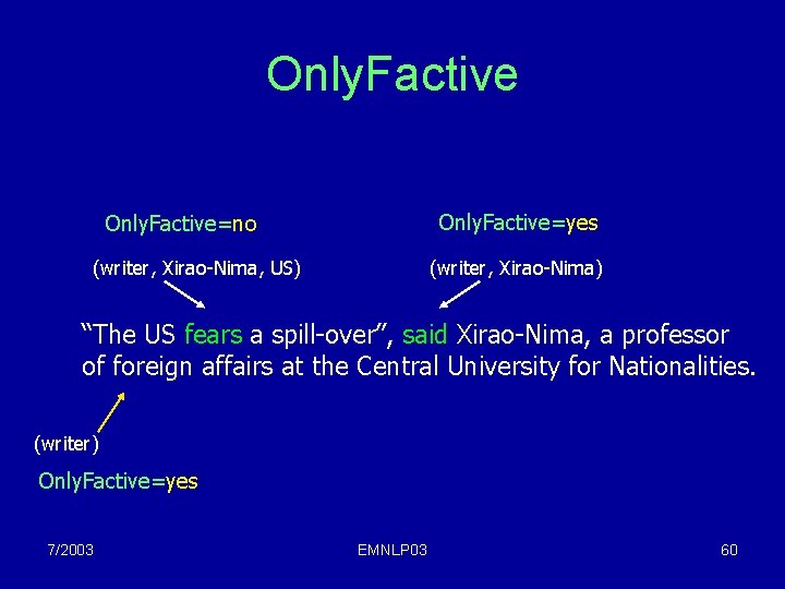 Only. Factive=yes Only. Factive=no (writer, Xirao-Nima, US) (writer, Xirao-Nima) “The US fears a spill-over’’,