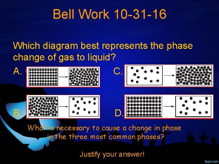 Bell Work 10 -31 -16 Which diagram best represents the phase change of gas