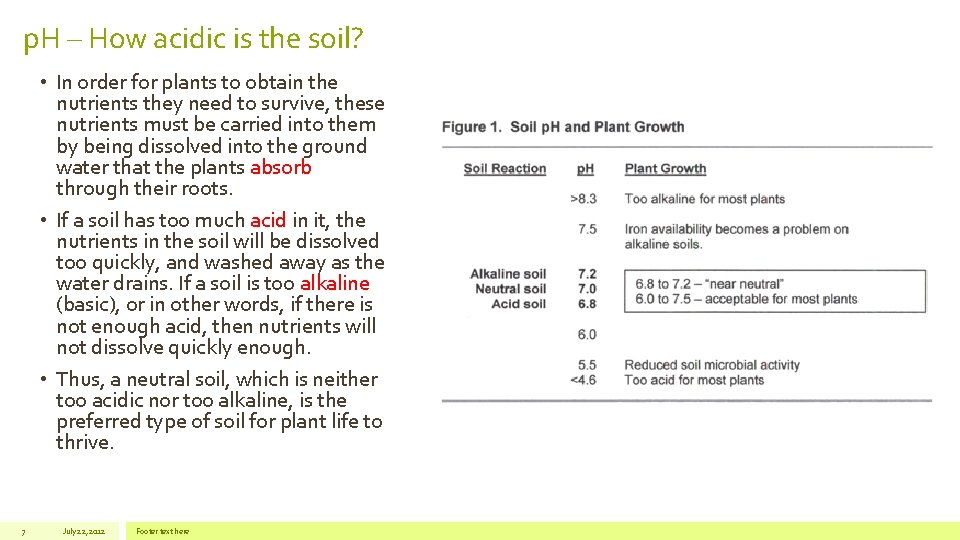 p. H – How acidic is the soil? • In order for plants to