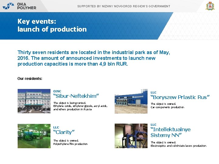 SUPPORTED BY NIZHNY NOVGOROD REGION’S GOVERNMENT 12 Key events: launch of production Thirty seven