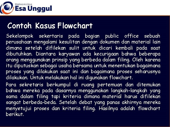 Contoh Kasus Flowchart Sekelompok sekertaris pada bagian public office sebuah perusahaan mengalami kesulitan dengan