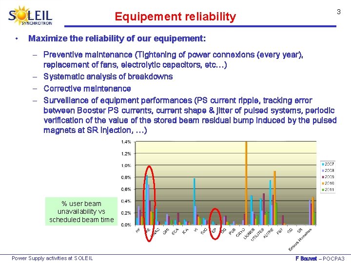 Equipement reliability • 3 Maximize the reliability of our equipement: – Preventive maintenance (Tightening
