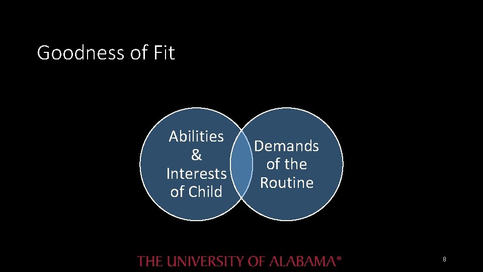 Goodness of Fit Abilities & Interests of Child Demands of the Routine 8 Goodness of Fit Abilities & Interests of Child Demands of the Routine 8